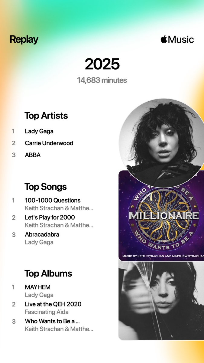 In case anyone gives a shit…