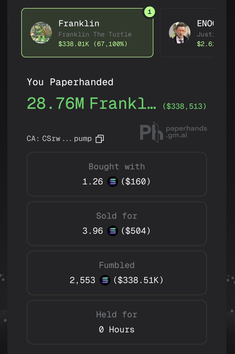 Gm, times that by 2 btw 

I feel sick