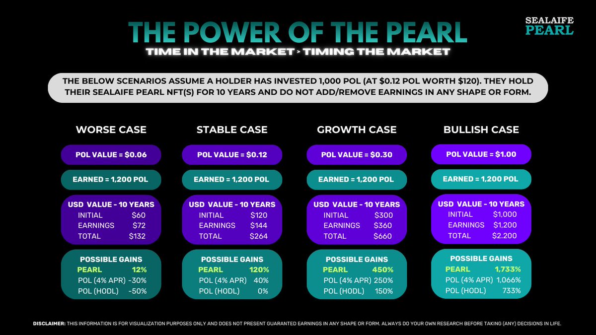 Fish & Chips Crypto tweet media