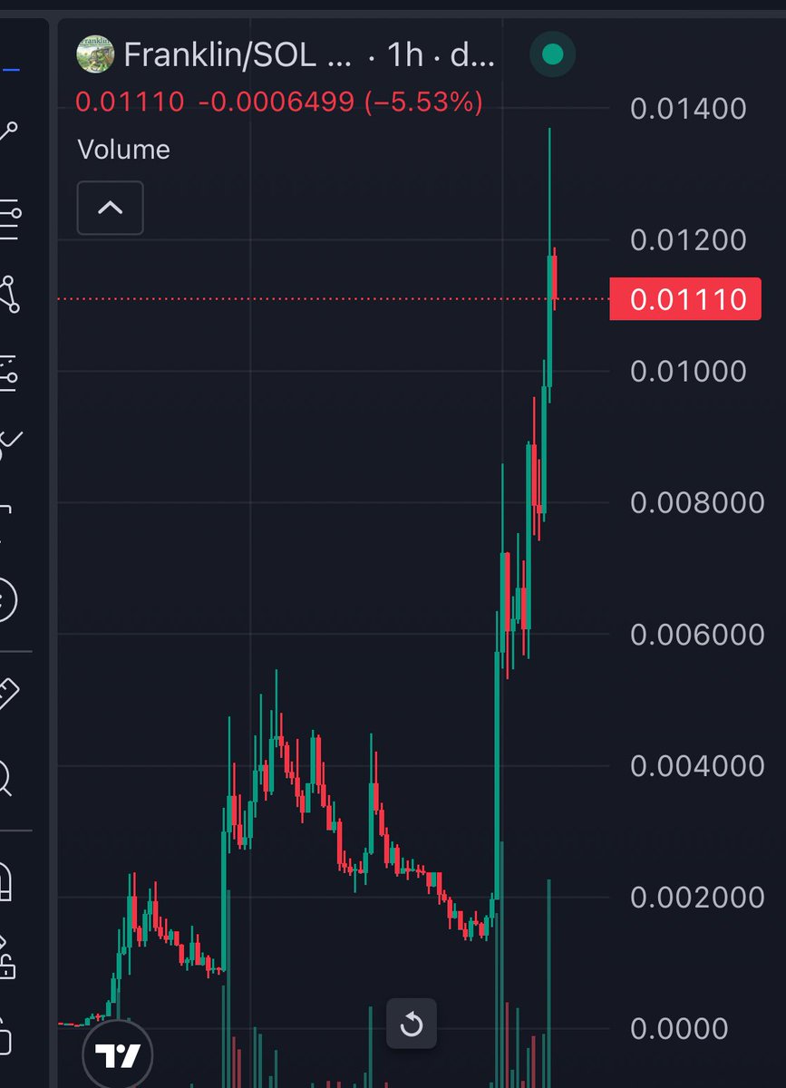 MoneyLord tweet media