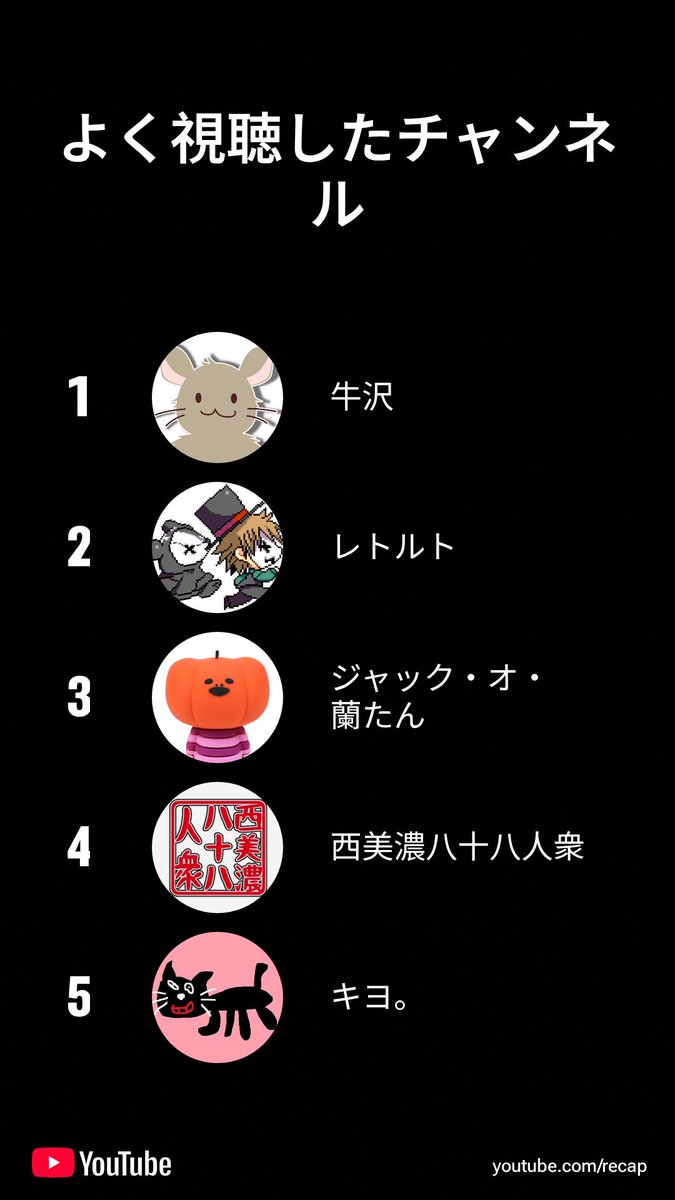 豆次郎ページ 豆次郎（変な犬） (@mamejirouNC) / Posts / X