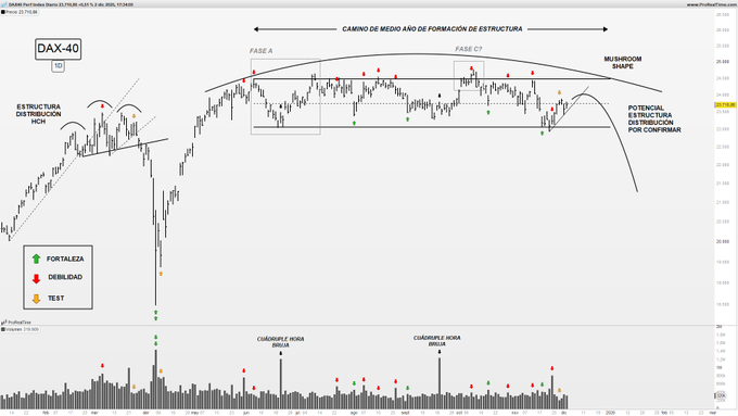 RA8 Finance tweet media