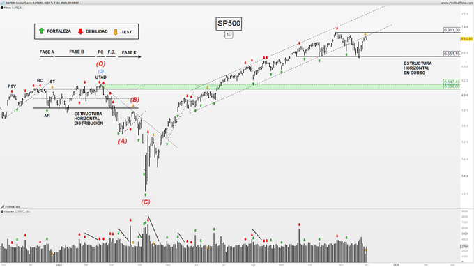 RA8 Finance tweet media