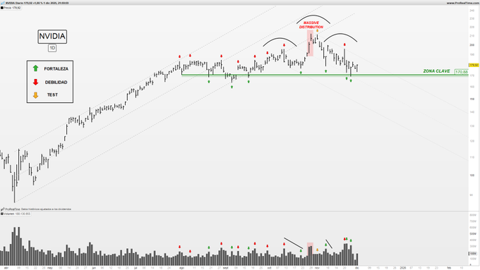 RA8 Finance tweet media