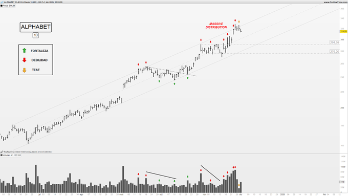 RA8 Finance tweet media