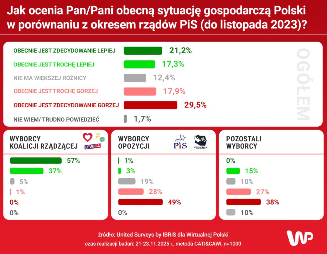 Norbert Maliszewski tweet media