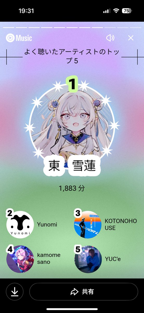 今年のYouTube ハイライト
東雪蓮最強！！