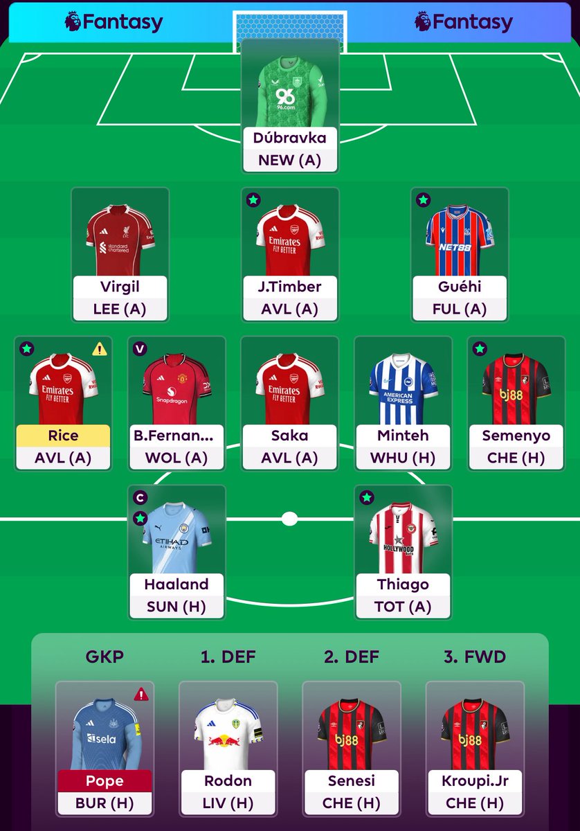 Fantasy_Chunin's tweet image. GW15 Team 🔒

- I can’t justify a hit for a GK right before we get 5 FT’s 🫠
- Thiago is who I want long term so just moving now. Wolt was tempting 👀
- I need Rice to start 🙏

🔄 Mateta ➡️ Thiago (1FT)

🧢 Haaland 
💰 1.1m ITB &amp;amp; 102.3m TV
🌍 590K
🔄 0

#FPL
#FPLCommunity
#GW15