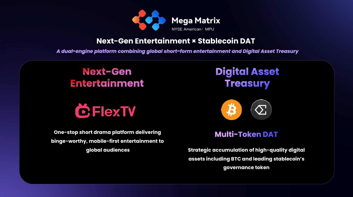 Mega Matrix Inc. (NYSE American: MPU) tweet media