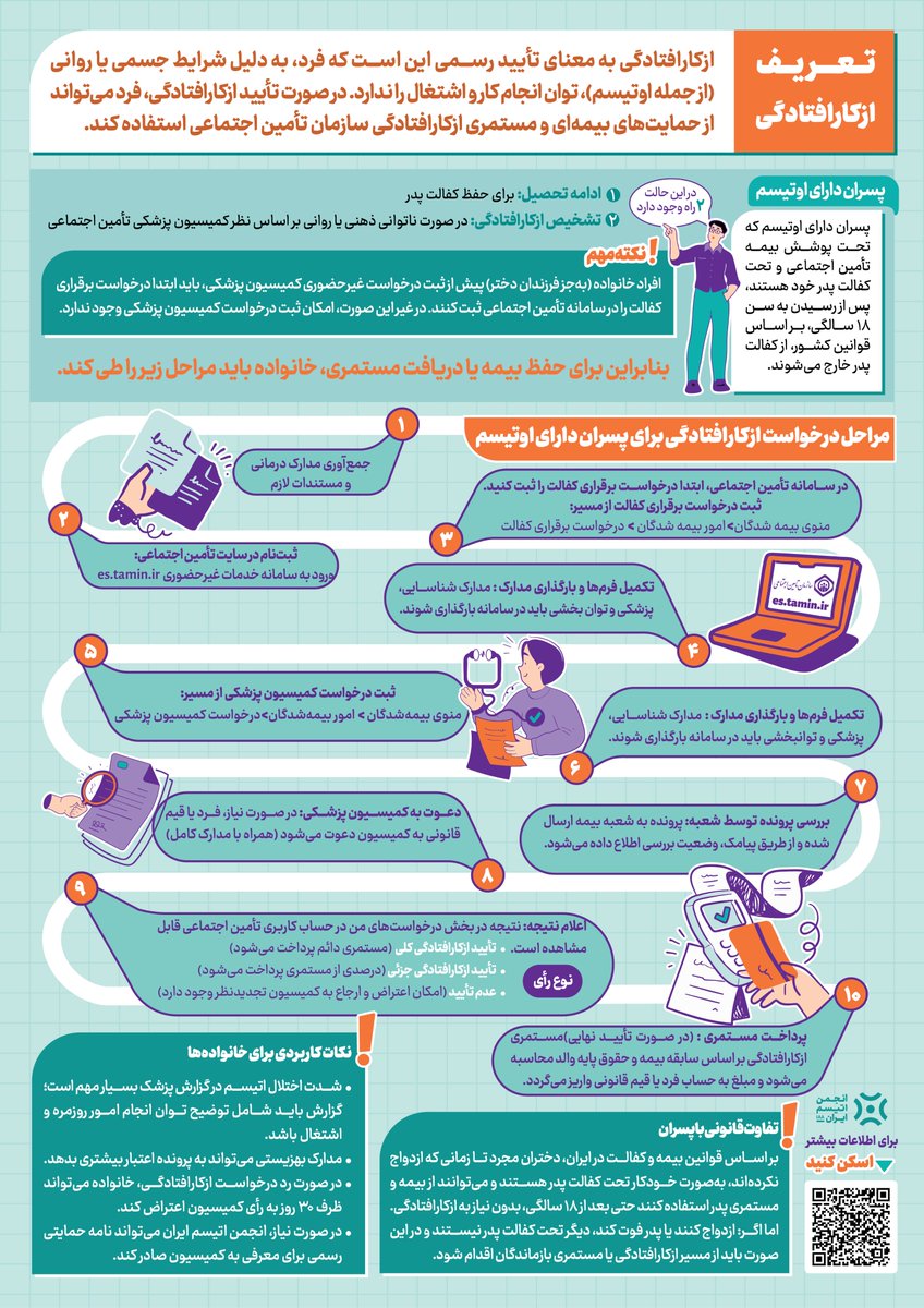 iran_autism's tweet photo. اما با چند مدرک ساده و یه اینفوگرافیک، مسیر زندگی‌مون عوض شد.
با قانون #ازکارافتادگی تونستیم تا آخر عمرش بیمه، پوشش درمانی و مستمری رو براش تضمین کنیم.

اگر ما تونستیم، شما هم می‌تونید برای فرزندتون آینده‌ای امن بسازید. 🌱
#والدین_اتیسم #حمایت_اتیسم #بیمه #اتیسم #اوتیسم https://t.co/E74RpzPX27