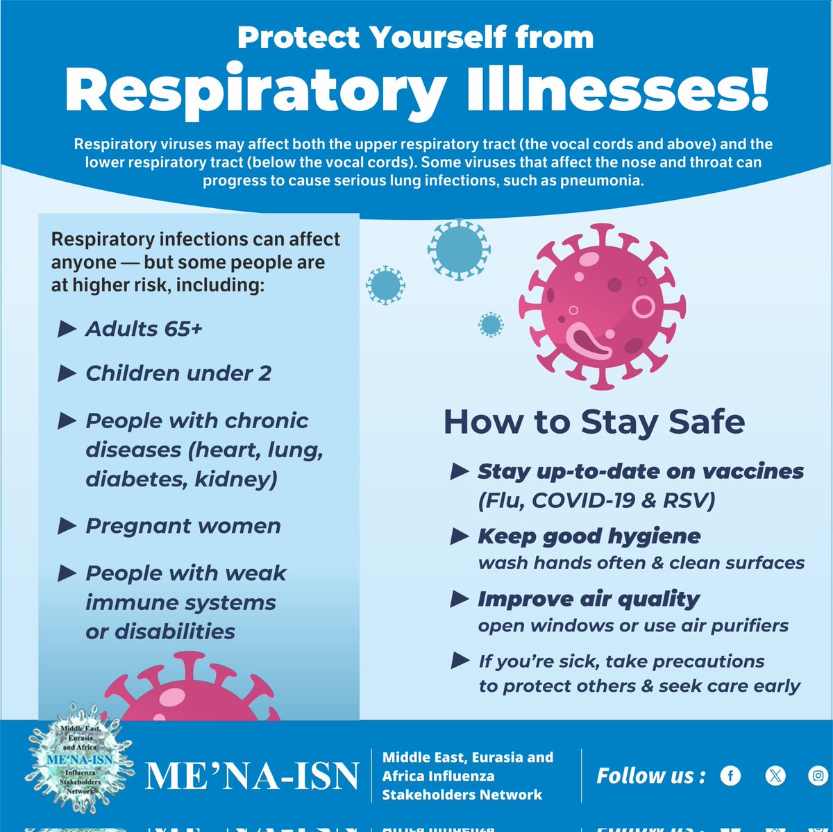 MENA-ISN tweet media