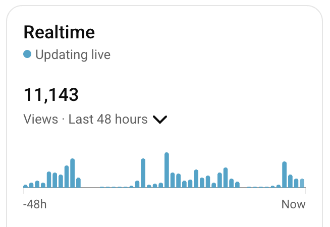 Dadtime Stories with Alaa 💙 tweet media