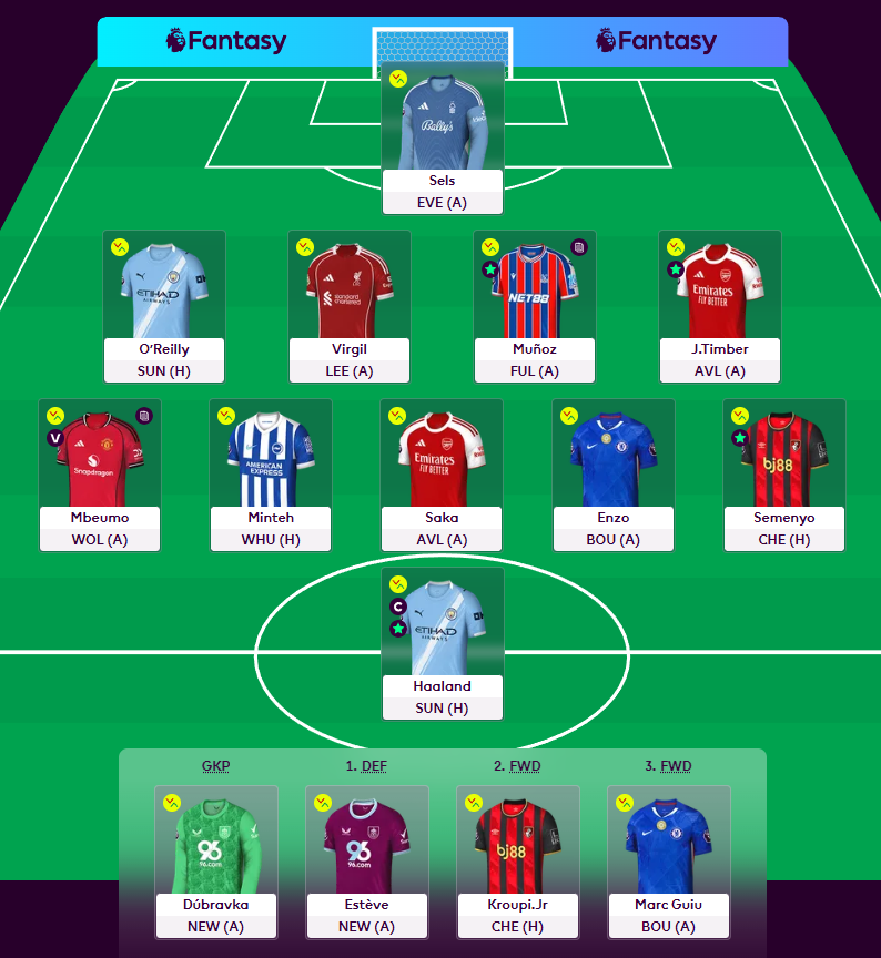FPL_Torra's tweet photo. GW15

OR: 1.4M

Gakpo ➡️ Minteh

Setting up to get Thiago next week and move to 3-5-2/4-4-2. Probably TC Haaland GW17, WC18. https://t.co/Thwt5SGjrK