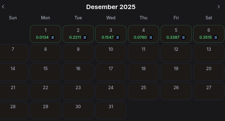 arip13741167's tweet photo. Hit 3 SOL!  ✋
Started this Meteora run with just 0.39 SOL and we’re still going.

0.39 SOL > 3.14 SOL (+705%)

This become more easier when margin got higher and higher....

DLMM is not hard when you can Consistent to your strategy + compounding your capital 😶‍🌫️...

@MeteoraAG
@met_lparmy @MeteoraIDN