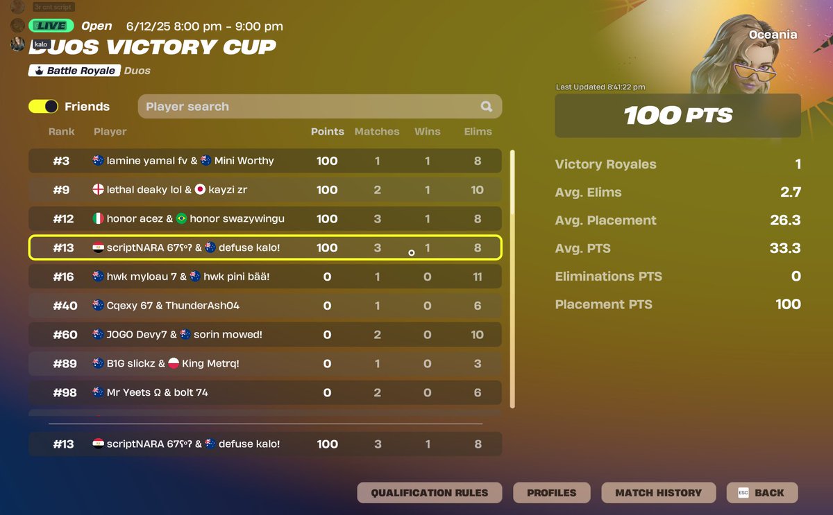 FIRST EANRS WITH <a href="/Scriptfnt/">Script</a> lets fucking go 
<a href="/TeamDFE/">Team Defuse</a> <a href="/Mazixzzx/">Mazix</a> <a href="/yaz3rr/">Defuse Yaz3rr</a>