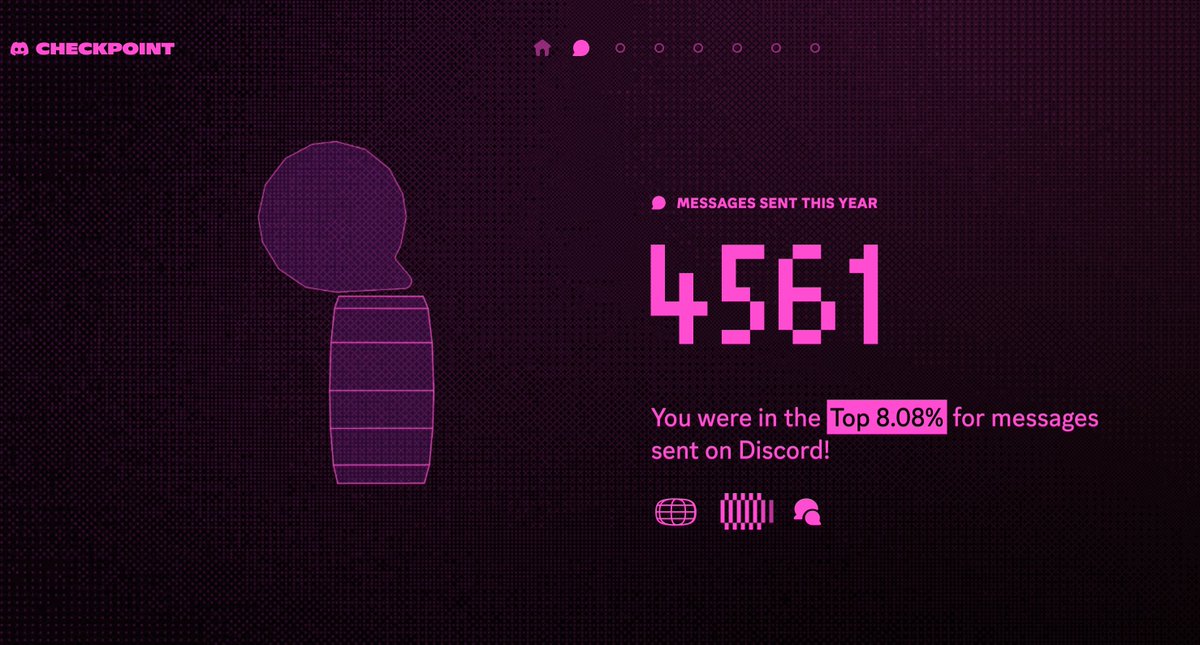 My 2025 Discord recap is here!
💬 Sent 4561 messages this year — putting me in the Top 8.08%.
Big shoutout to all the amazing communities that made this possible 🙌💜