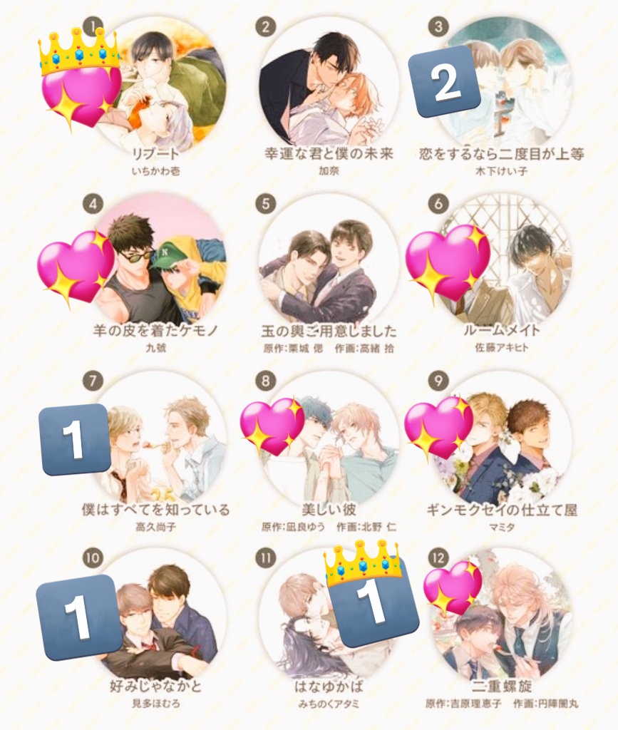 交換】Chara 創刊30周年記念Gratte グラッテ アクコ アクリル