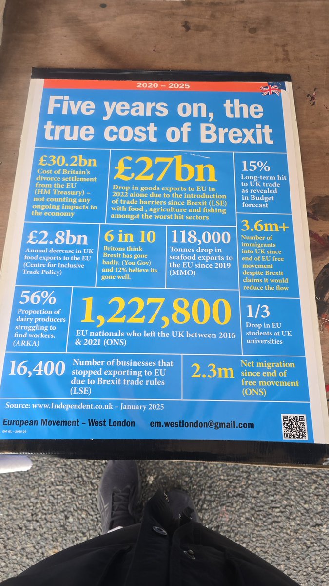 West London for Europe tweet media