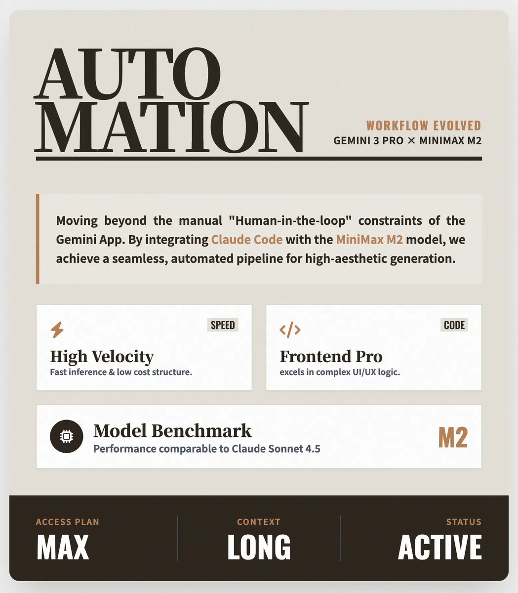 最近,在對「資訊卡」提示進行重新優化後,基於 Gemini 3 Pro 的生成輸出展現出卓越的美學品質和穩定性,獲得了同行的廣泛關注和回饋。
由於 Gemini 3 Pro 運行於 Gemini App 內,其工作流程涉及多個手動步驟,例