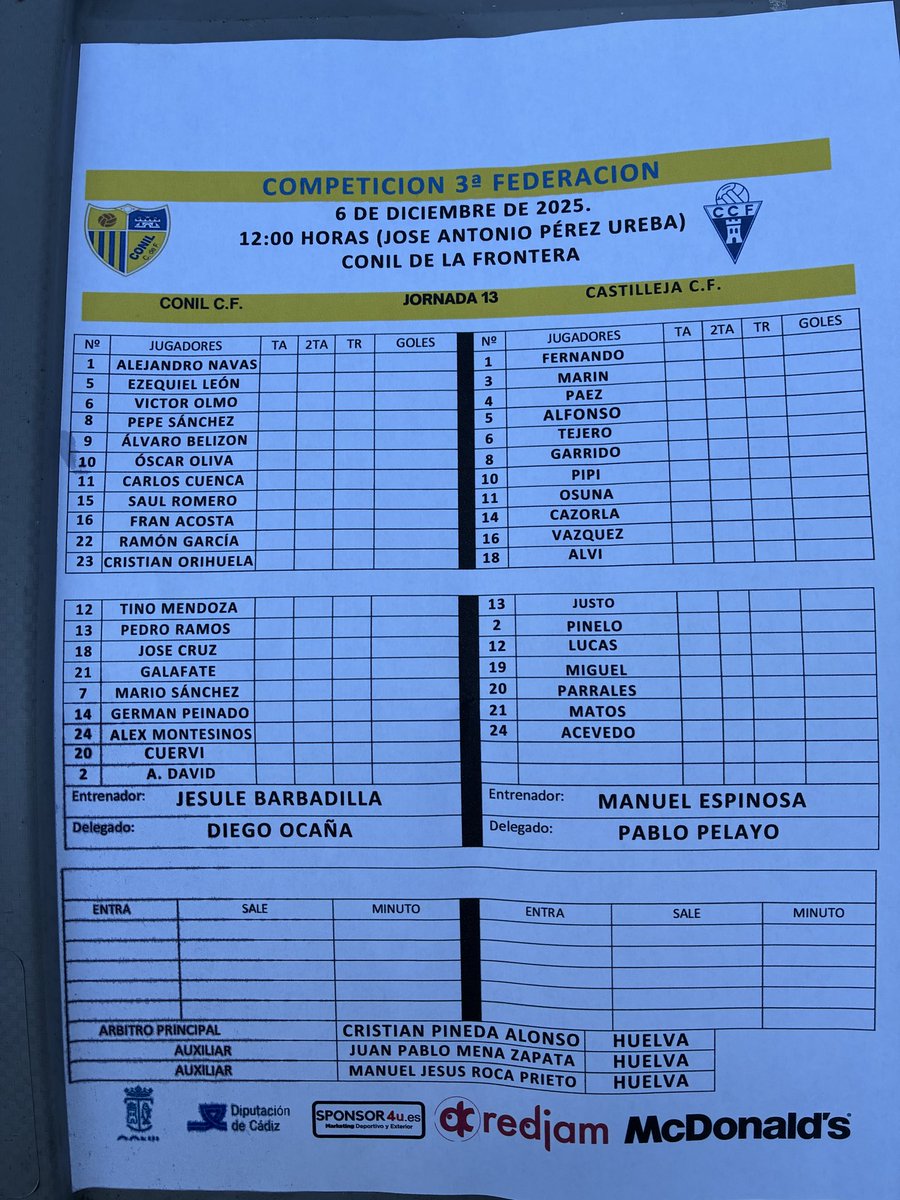 Buenos días desde  el 🏟️Antonio Pérez Úbeda de Conil de la frontera .
Partido de la 13a jornada de 3a RFEF .
Ya tenemos 
ALINEACIONES