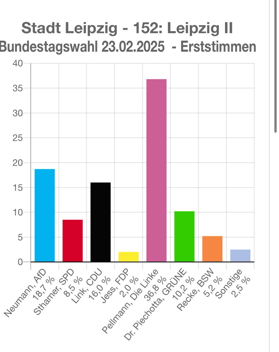 Markus Pohle tweet media