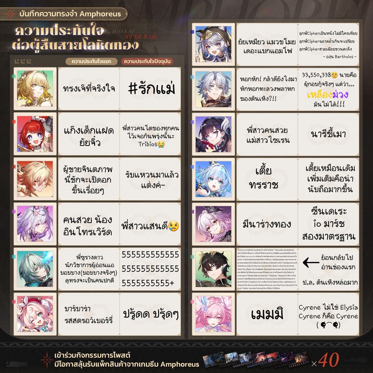 Hanabi_HN03's tweet photo. จริงใจ ไม่มีความลำเอียงใดๆ ทั้งสิ้น นุแค่เป็นคนชัดเ- #ChrysosHeirImpressions https://t.co/1cDXR7i9eP