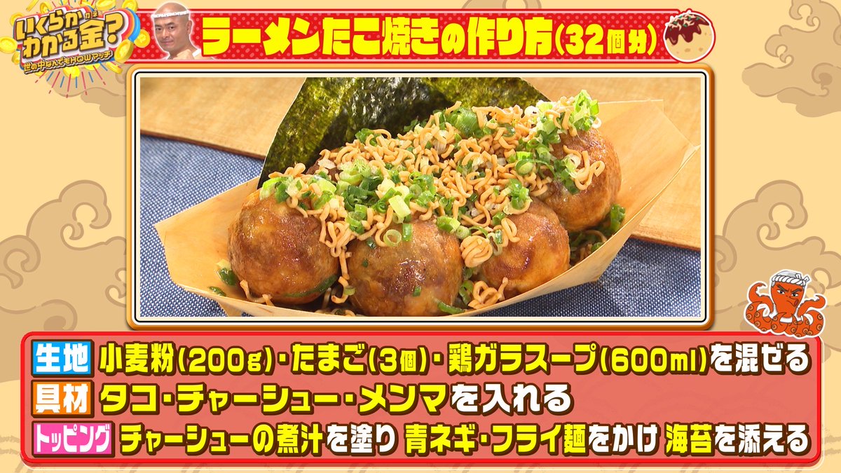 💰️#いくらかわかる金 ？ 📺放送中 【あばれる君が自腹チャレンジ