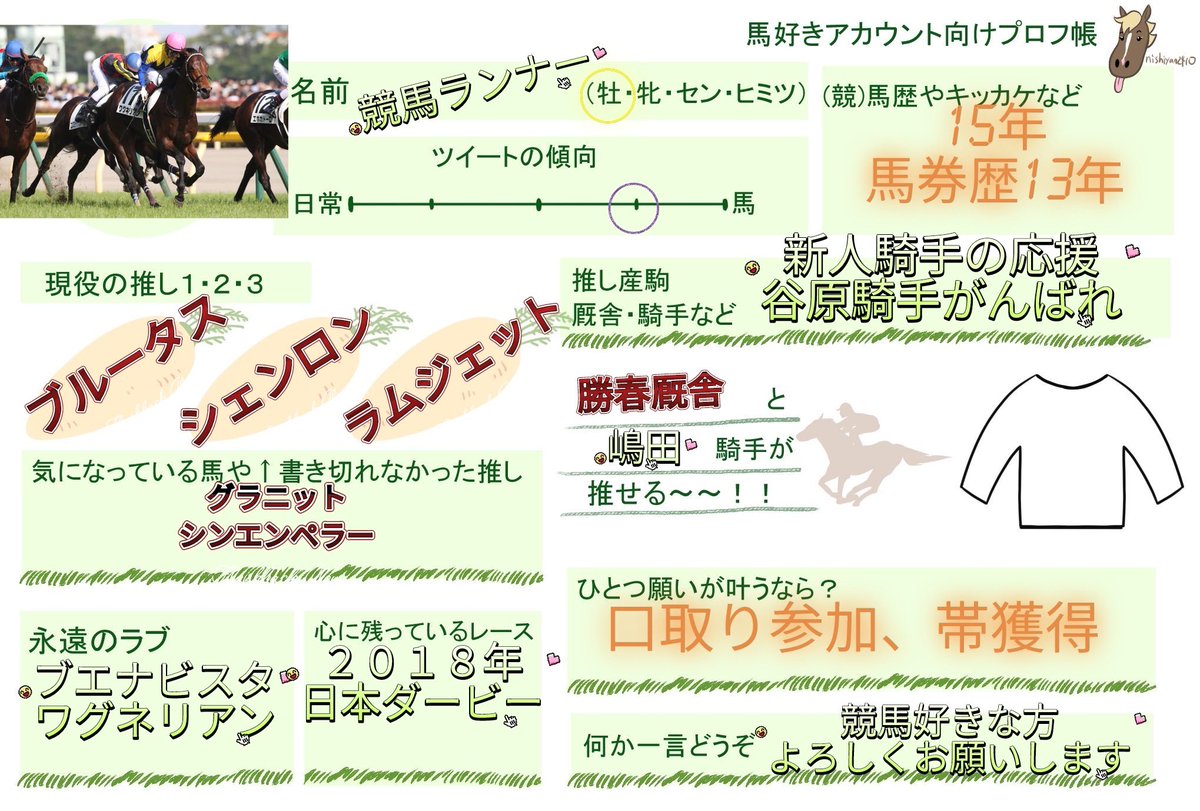 🏇競馬ランナー🏃牡馬34 tweet media
