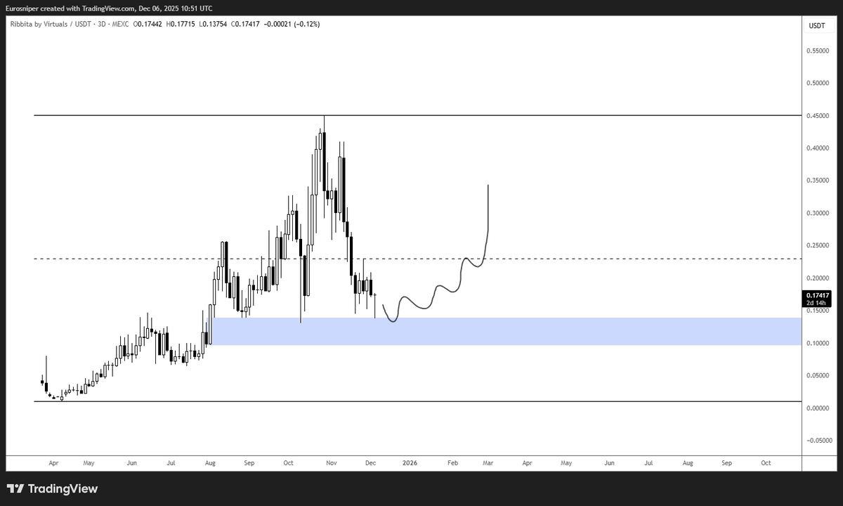 €ｕｒｏＳｎｉｐｅｒ tweet media