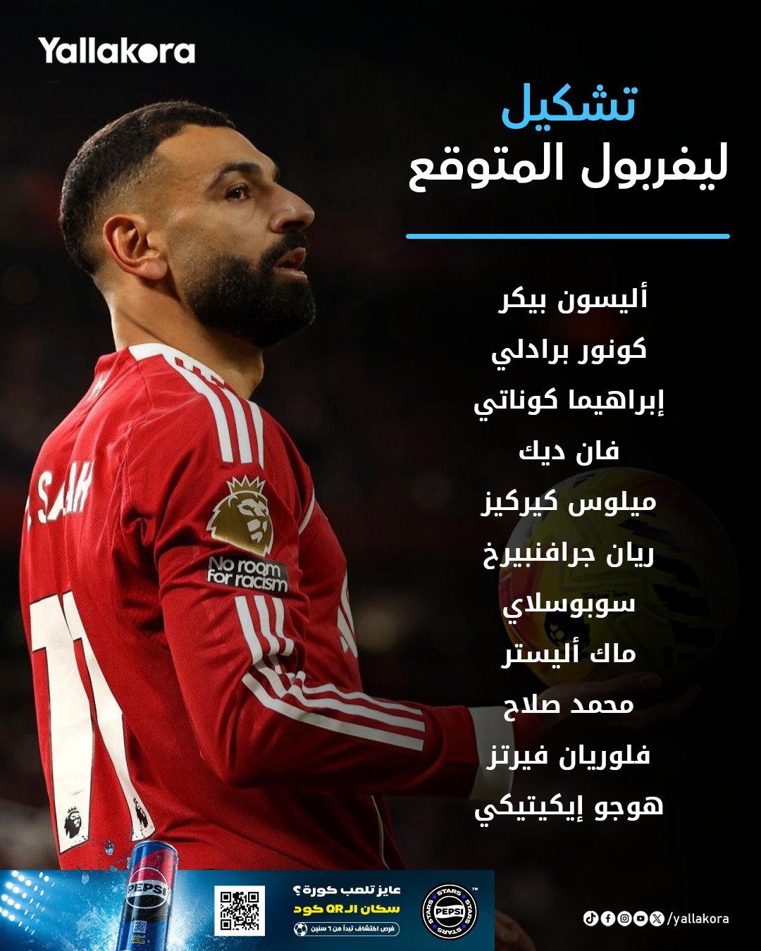 عودة صلاح.. تشكيل ليفربول المتوقع ضد ليدز في بريميرليج 