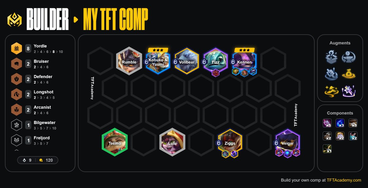 Catalyst tweet media