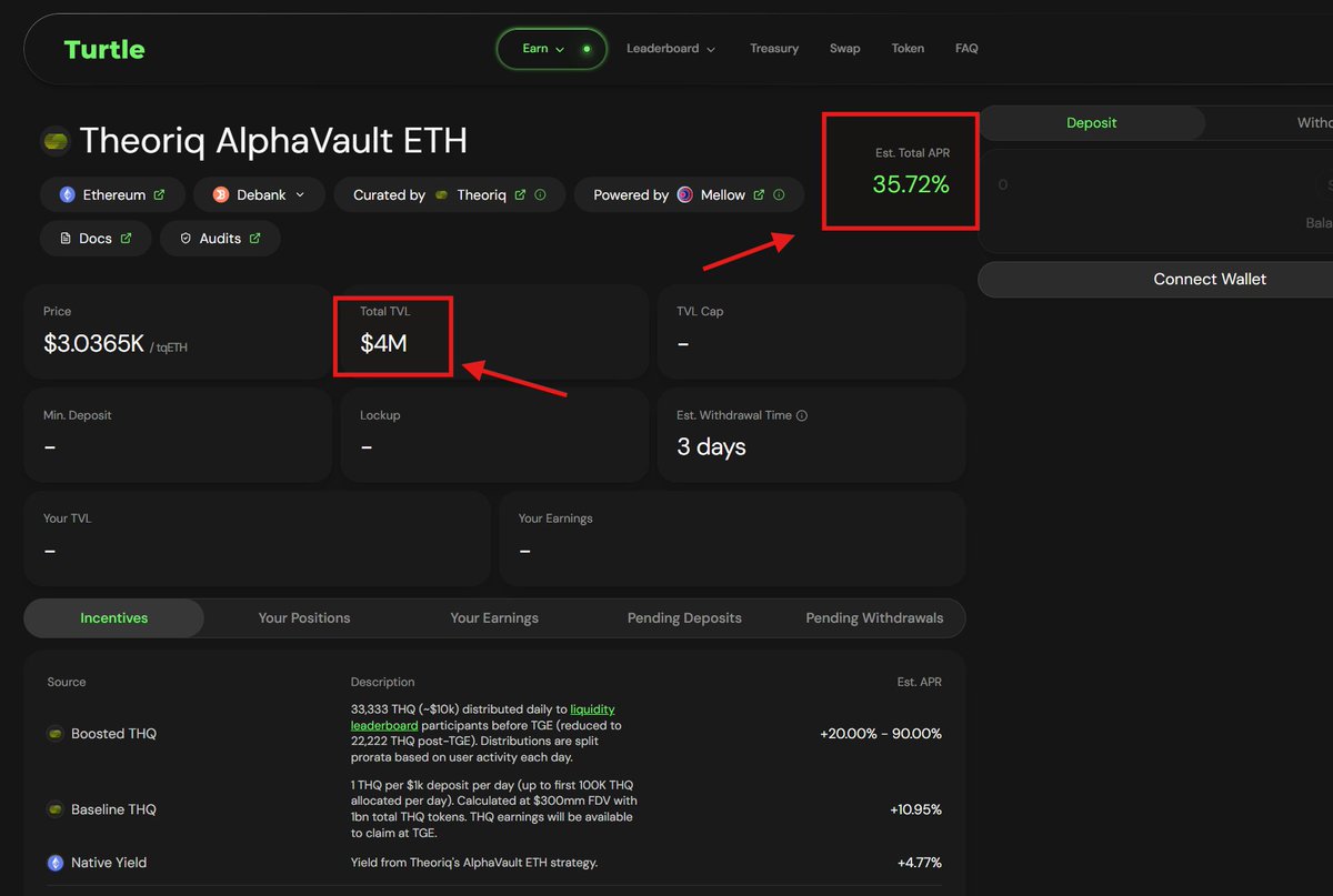 Your investment is safe with the advanced TLN Vault tech..ahf