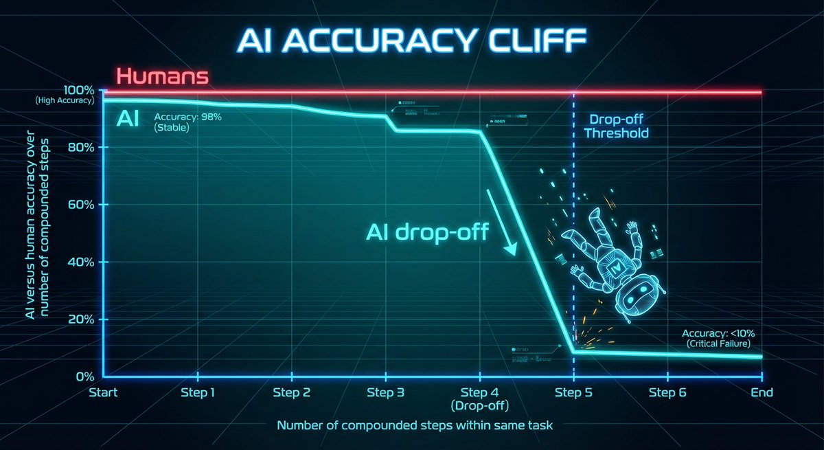 Audiodidakt314 tweet media