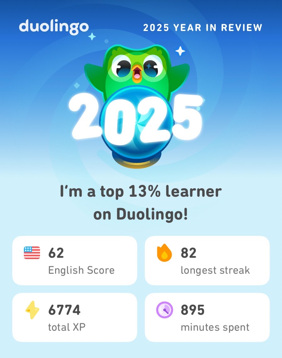 ReArezoo's tweet photo. My 2025 Duolingo stats are in! How did you do? #Duolingo365 https://t.co/tGikwe1GPI