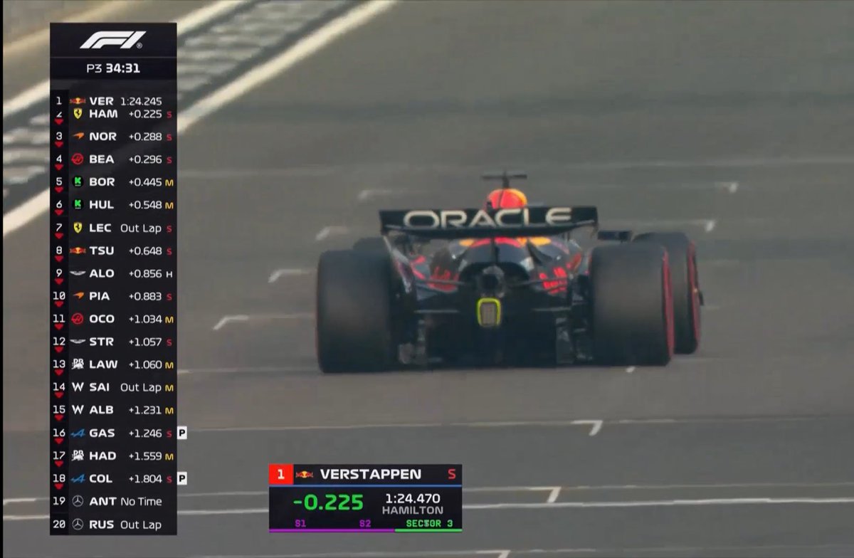 SCUDERIAFEMBOY's tweet image. beautiful