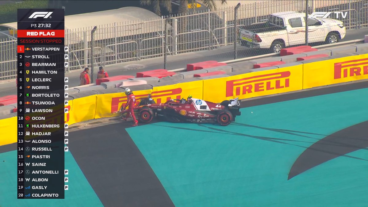 f1speed_indo's tweet photo. RED FLAG 🔴🔴🔴

Lewis Hamilton crash. https://t.co/7TlycorbWr