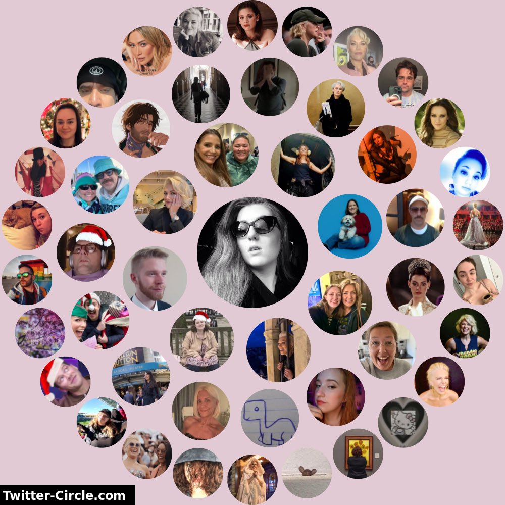 Mostly friends, and then the direct evidence of my Hannah tweets leaving containment… Who are those people?!?!