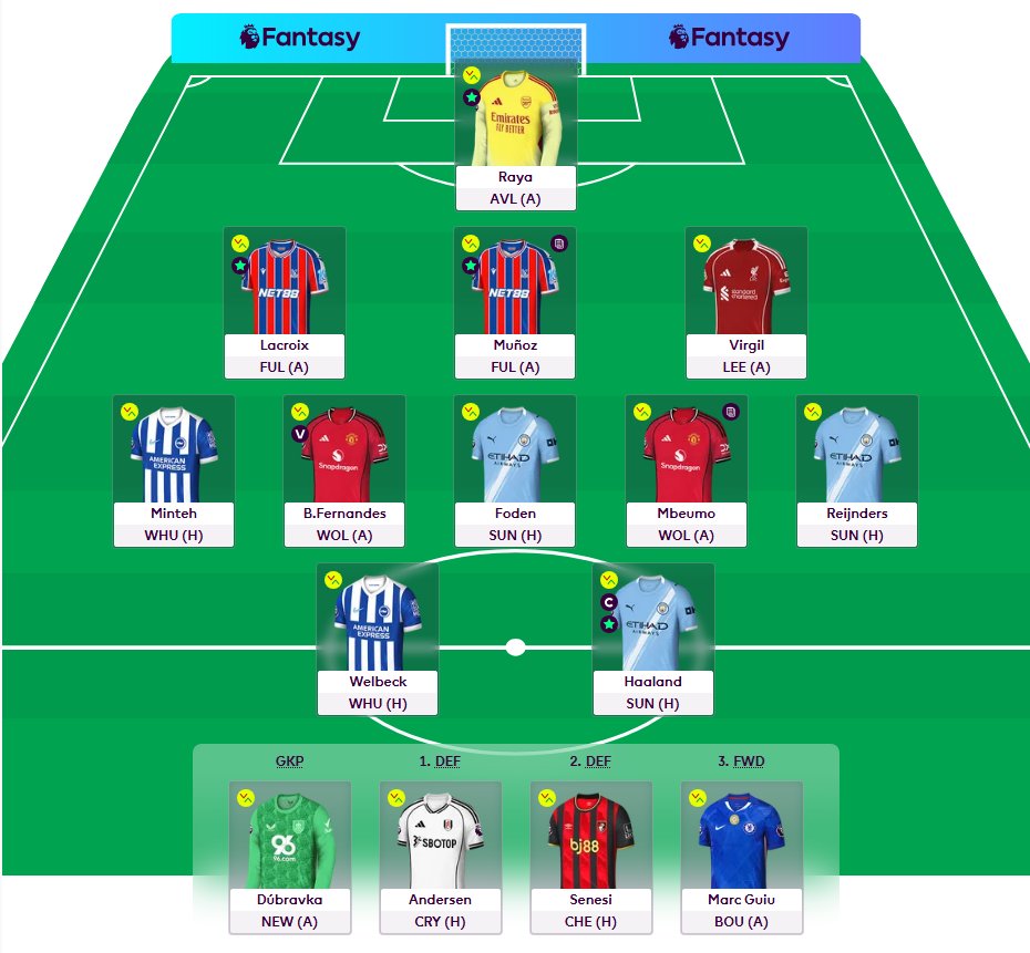 GW15

OR: 1.5K
1/1FT

Mateta => Welbeck

🧢Haaland

#FPL #FPLCommunity 

Good Luck everyone