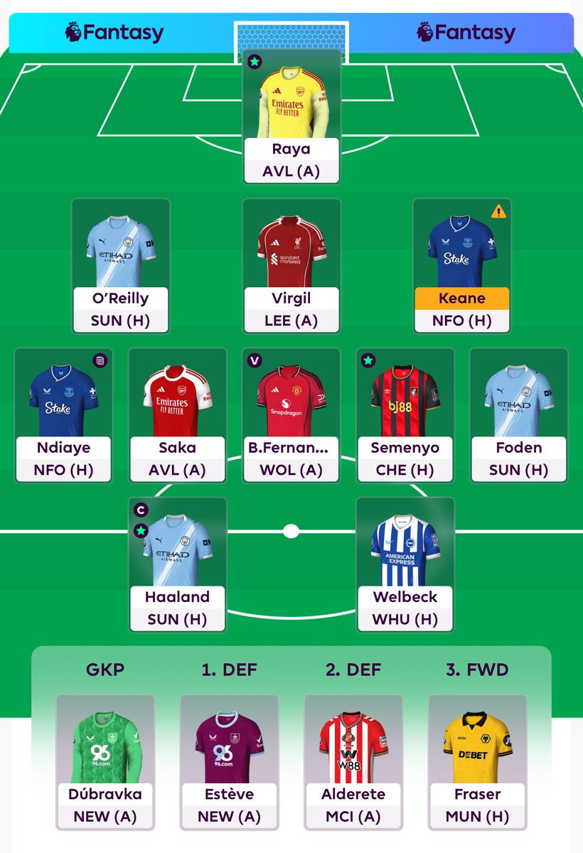 FPL GuyW tweet media