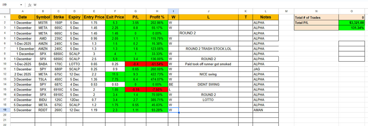 Thealphatradingpro tweet media