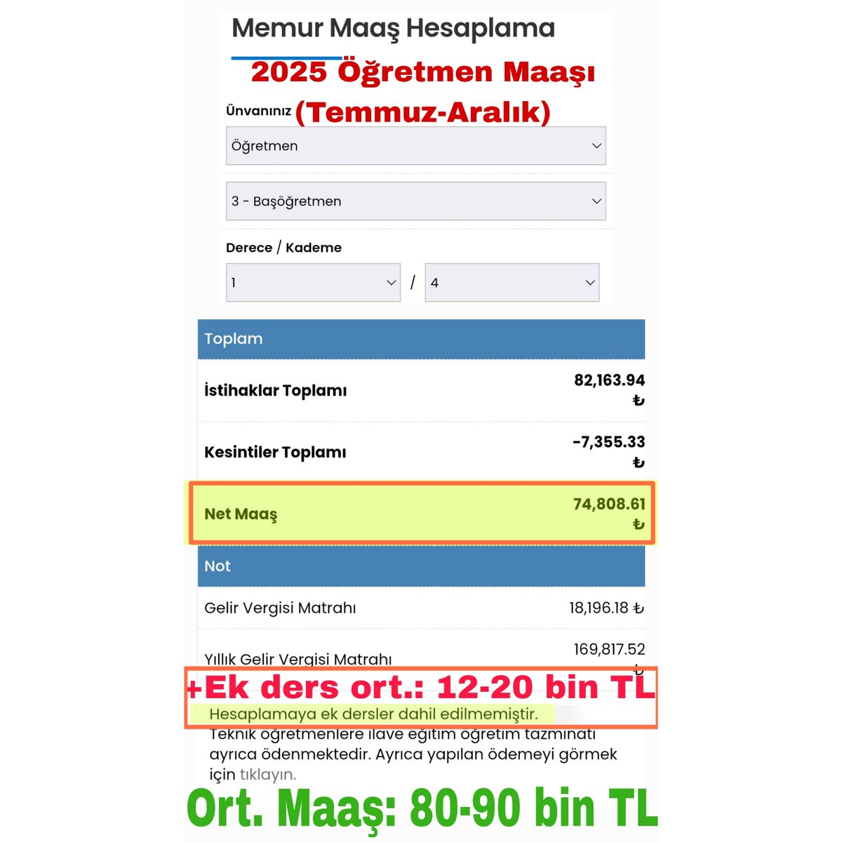 En doğru Ocak 2026 maaşları:

Doktor: + 280 bin TL
Hemşire: 90-120 bin TL
Öğretmen: 95-110 bin TL 
Tıbbi sekreter: 85-95 bin TL

Mühendis: 80-85 bin TL

<a href="/_aliyalcin_/">Ali YALÇIN</a> <a href="/HBTONBUL/">HACI BAYRAM TONBUL 🇹🇷</a> <a href="/TurkesGuney/">Türkeş Güney</a> <a href="/sdaolgun/">Seda Olgun</a> <a href="/YasarYekebagci/">Yaşar YEKEBAĞCI</a> <a href="/ahmetunluysafak/">Ahmet ÜNLÜ</a> <a href="/Mv_CavitAri/">Cavit Arı</a> <a href="/akaraismailoglu/">Adil Karaismailoğlu</a> <a href="/mustafaelitas/">Mustafa Elitaş</a>