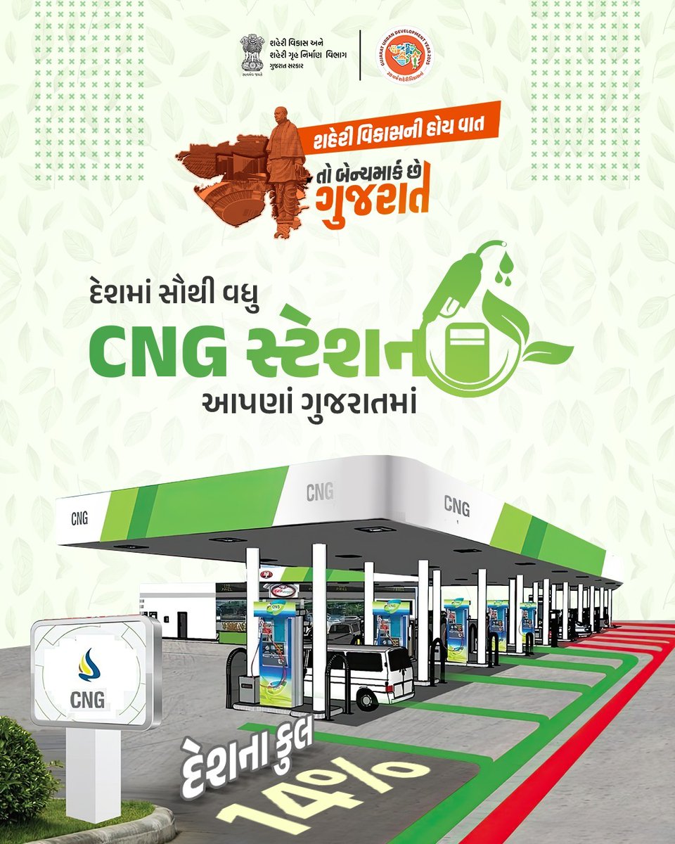 અર્બન ડેવલોપમેન્ટમાં ગુજરાત છે દેશનું રોલમોડલ

દેશમાં સૌથી વધુ CNG સ્ટેશન ધરાવતું રાજ્ય છે આપણું ગુજરાત

કેમ કે અહીં શહેરો સ્વચ્છ ઈંધણને પ્રાથમિકતા આપી, ગ્રીન મોબિલિટીને અમલી બનાવી, હરિયાળા અને સ્થિર ભવિષ્ય તરફ થયા છે અગ્રેસર.

#UDY2025