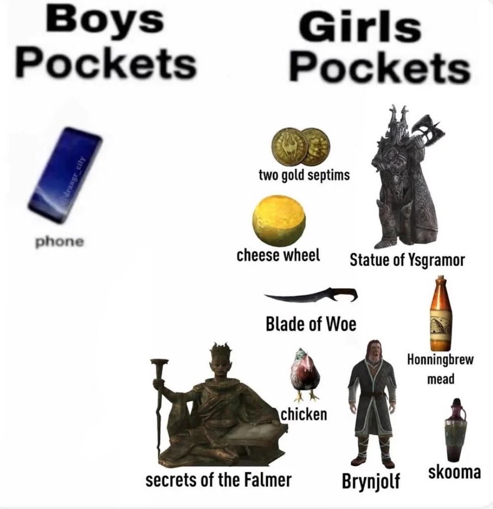 no context memes (@weirddalle) on Twitter photo 