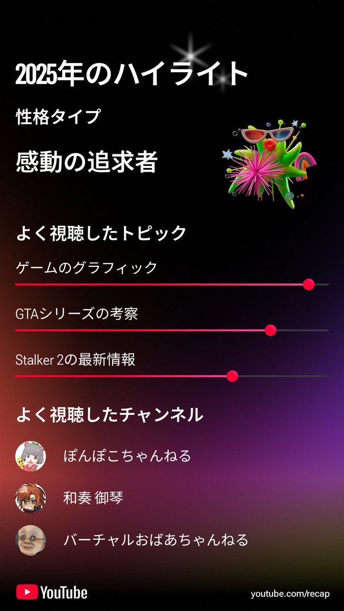 よく視聴したトピックとよく視聴したチャンネルの関連性が全然なくて草