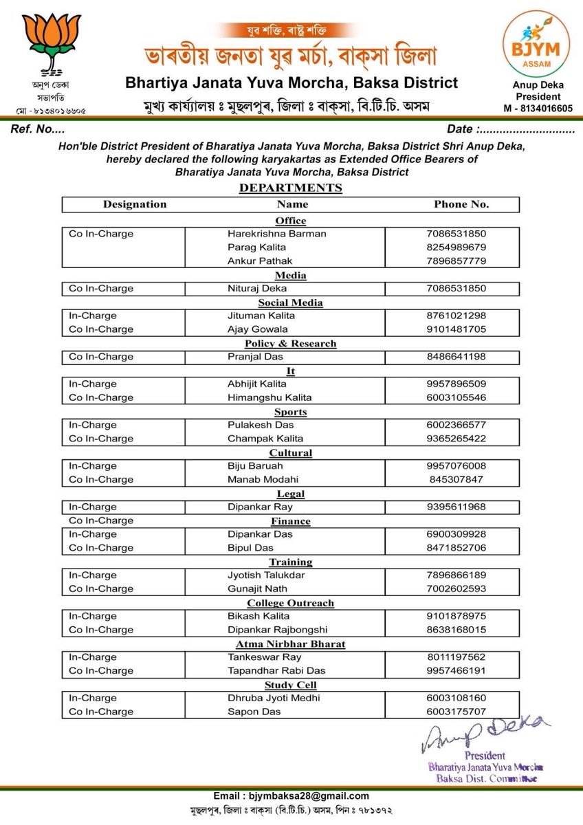 BJYM_Baksa's tweet photo. Heartiest congratulations to the newly appointed and extended team members of the Bharatiya Janata Yuva Morcha, Baksa District Committee.

@BJYMAssamPrdsh 
@RakeshDasIN 
@anupdeka2017 
@MrBibek14 https://t.co/3mU5CEZsS7