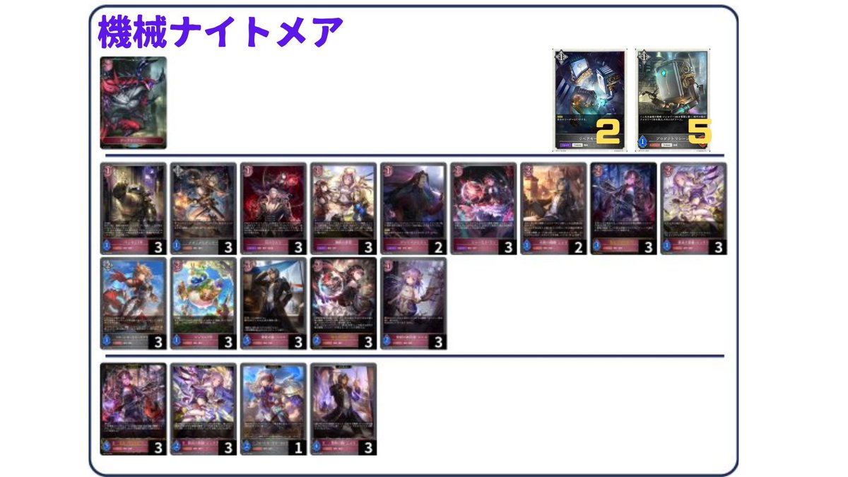 ク*読様 シャドウバースエボルヴ 機械ウィッチ デッキとパーツ