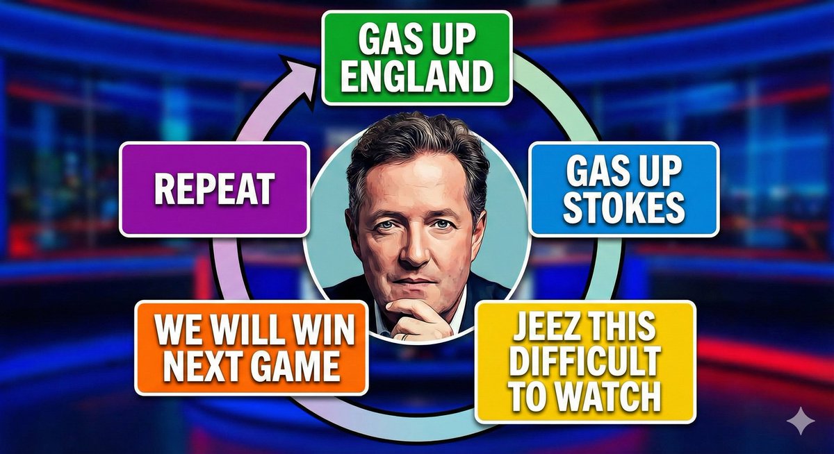 Typical <a href="/piersmorgan/">Piers Morgan</a> day during Ashes😆
