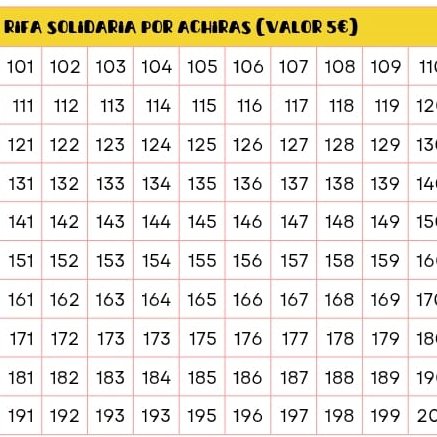 Organizamos un sorteo de Navidad,  el dinero recordado será para los niños de la Costa del Marfil.
Es muy fácil,  para participar,  ahí que comprar uno de estos números,  
Celebraremos el sorteo el 23 diciembre 2025.
5€ por números.