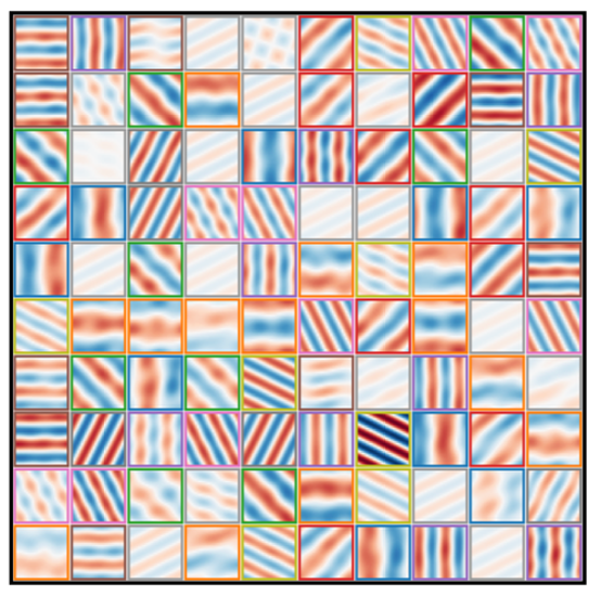 Nina Miolane 🦋 @ninamiolane.bsky.social tweet media