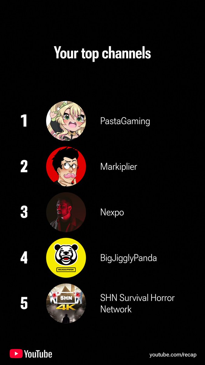 jasper_adien's tweet photo. Pasta is my new favorite youtuber https://t.co/vXxnPFZkCI